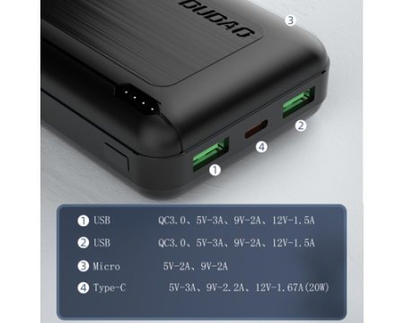 Akupank 20000mAh Dudao PD 20W QC3.0