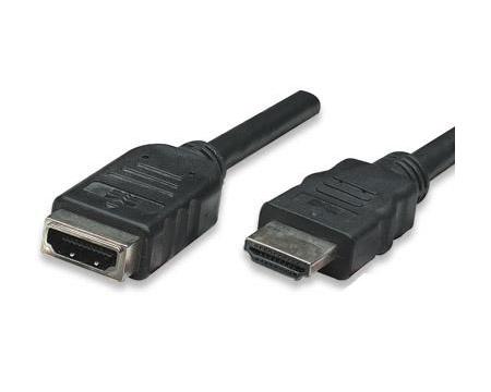 Kaabel HDMI pikendus 5m