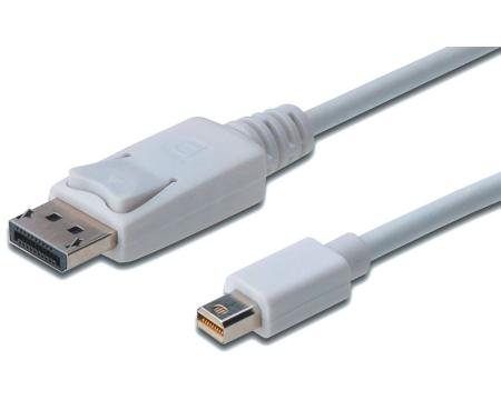 Kaabel Mini DP- DisplayPort 2m